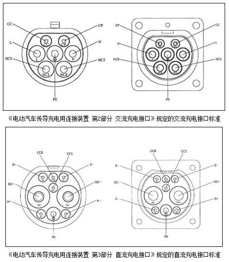 途巴能源交流充電樁